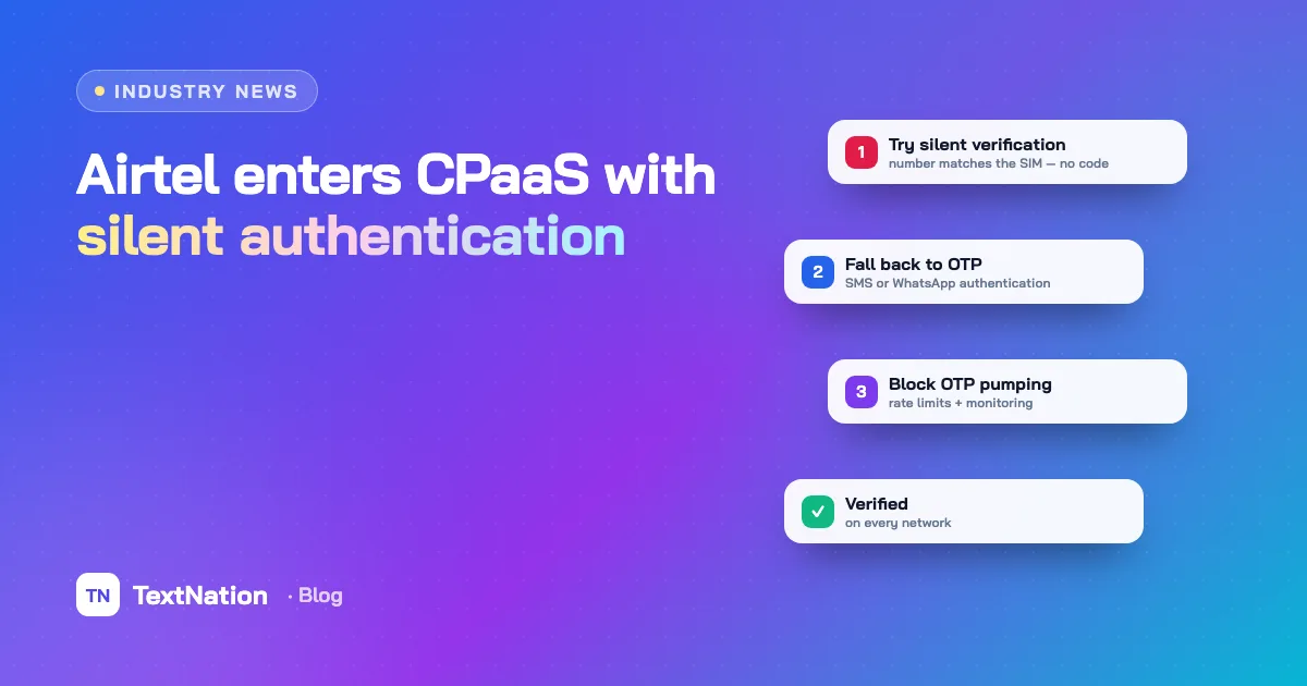 Flow: try silent verification, fall back to OTP, block OTP pumping, verified on every network