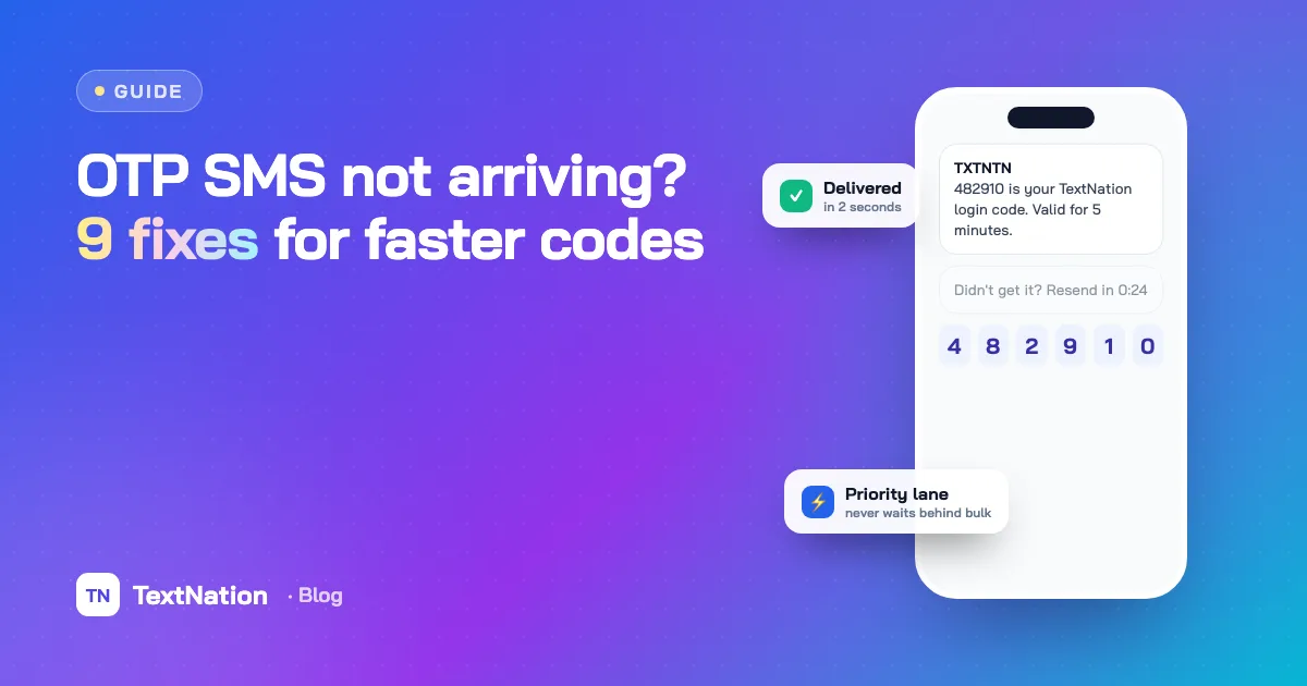Phone showing a TextNation OTP SMS with a delivered-in-2-seconds badge