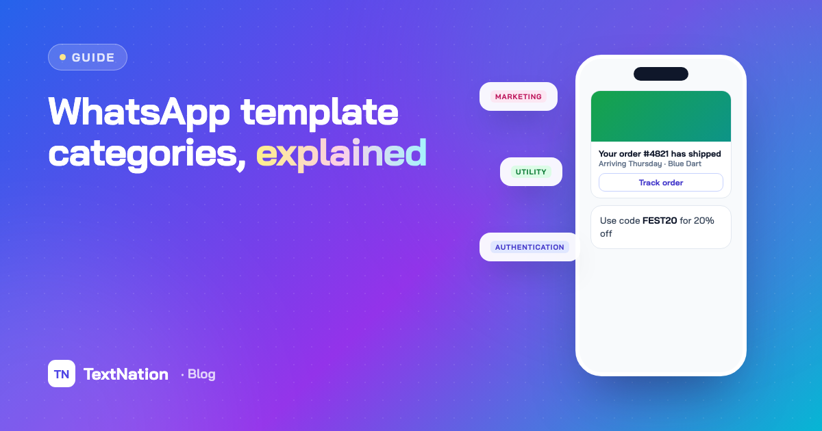 WhatsApp order-shipped template card with Marketing, Utility and Authentication labels