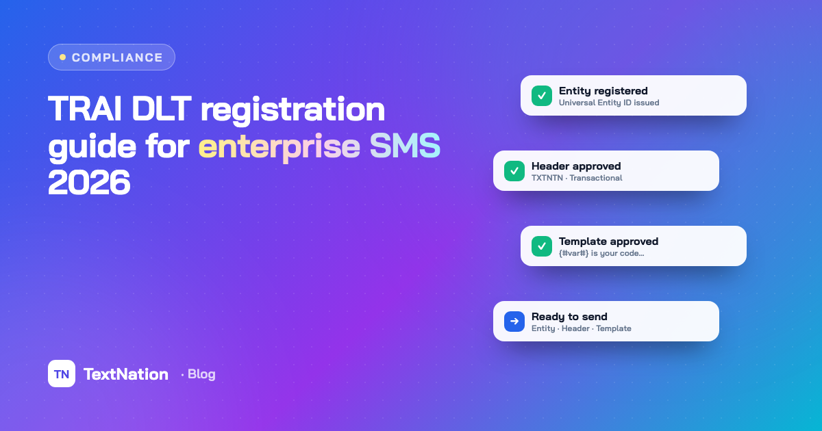 Checklist showing DLT entity, header and template approved