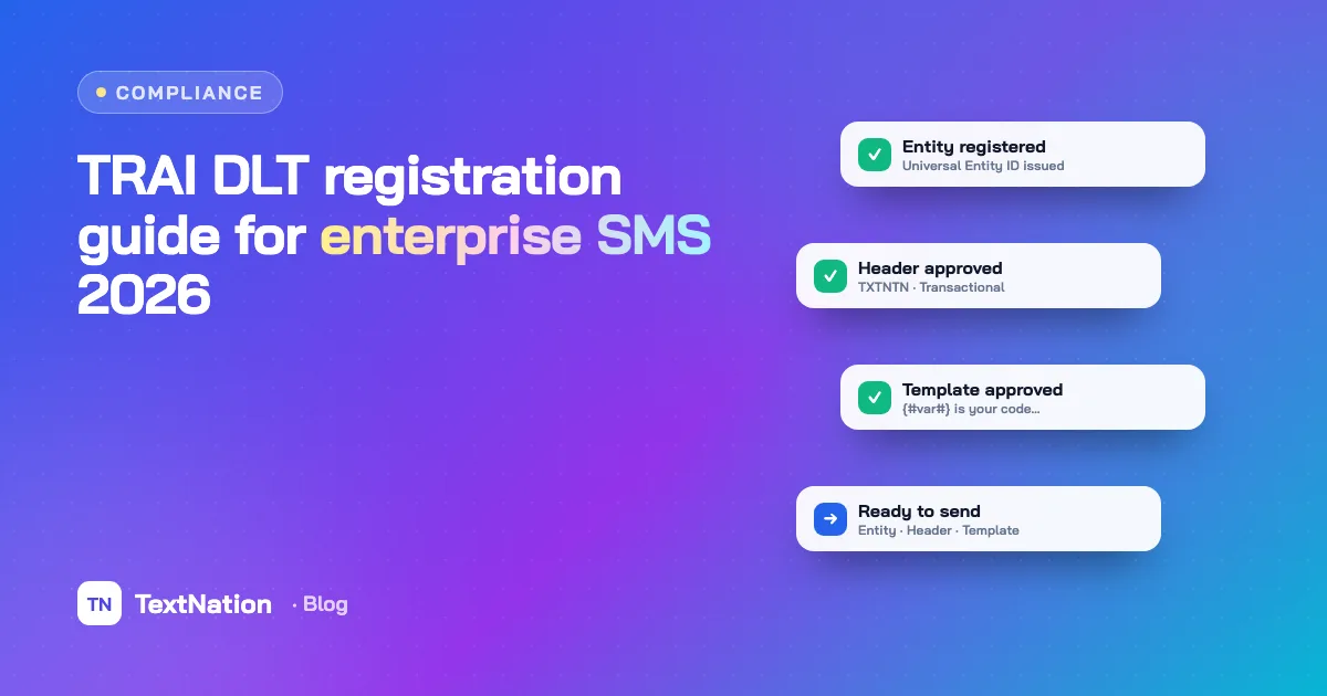 Checklist showing DLT entity, header and template approved